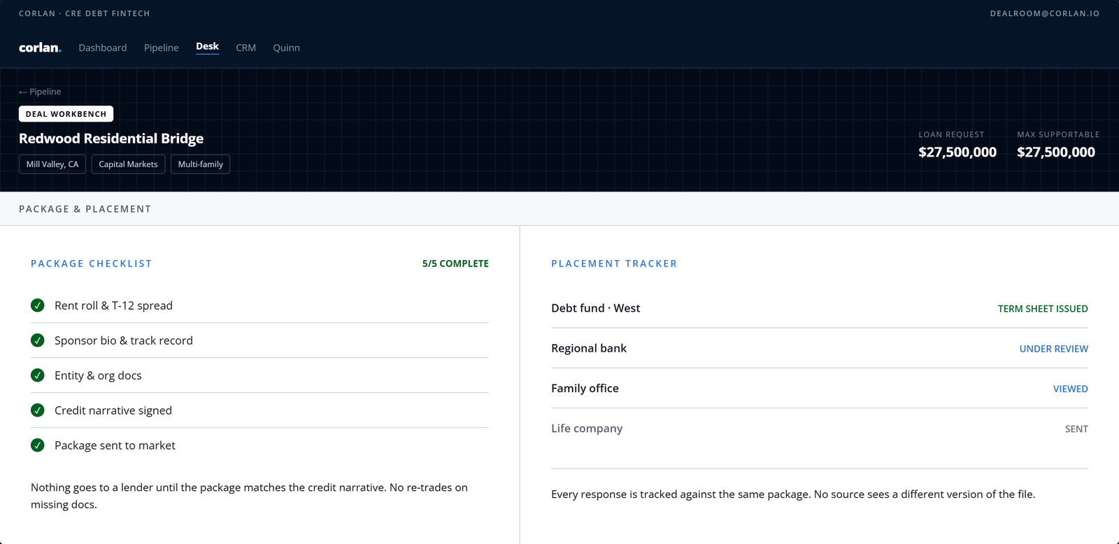 Corlan Capital Desk package checklist